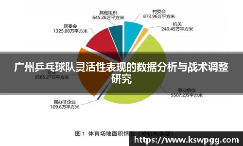 广州乒乓球队灵活性表现的数据分析与战术调整研究