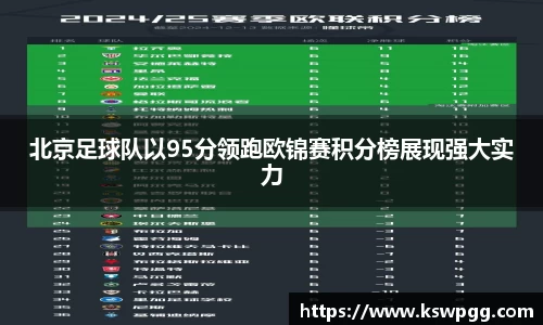 北京足球队以95分领跑欧锦赛积分榜展现强大实力