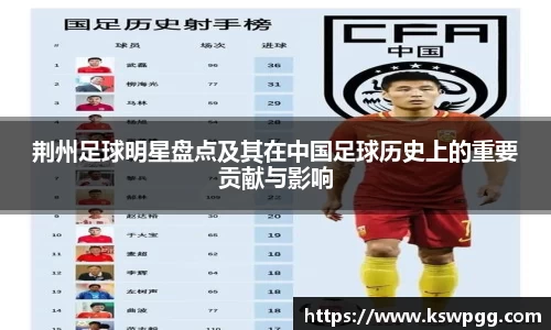 荆州足球明星盘点及其在中国足球历史上的重要贡献与影响